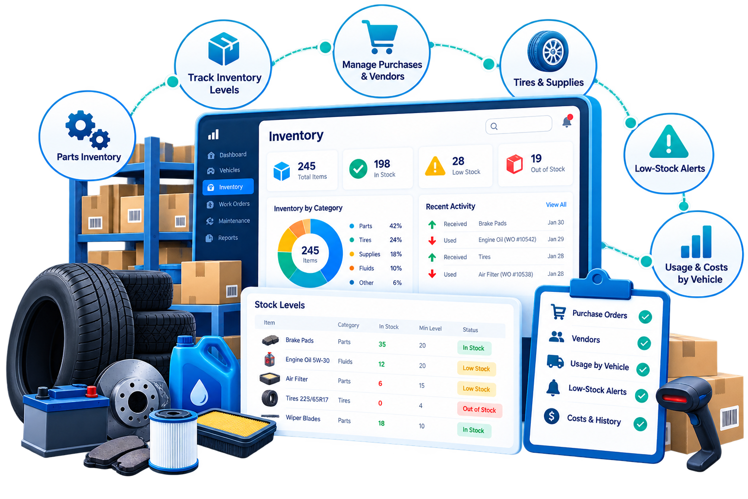 Inventory & Supplies